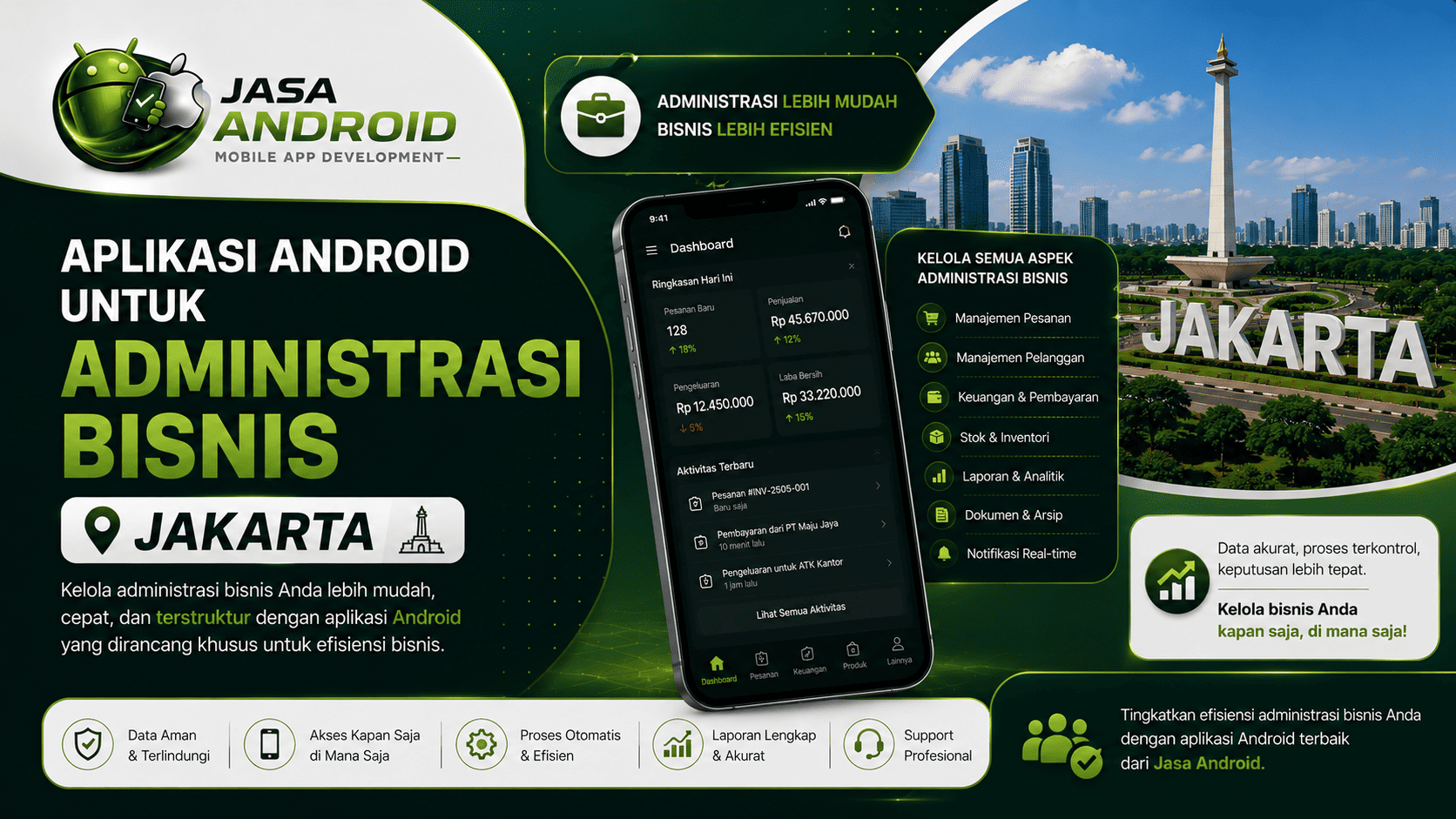 Aplikasi Android untuk Administrasi Bisnis Jakarta: Solusi Digital Modern untuk Operasional yang Lebih Cepat dan Efisien